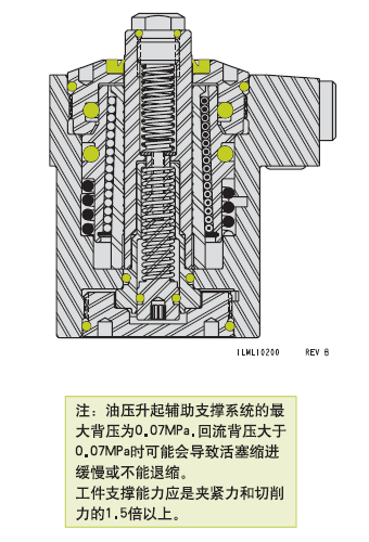 液压元件