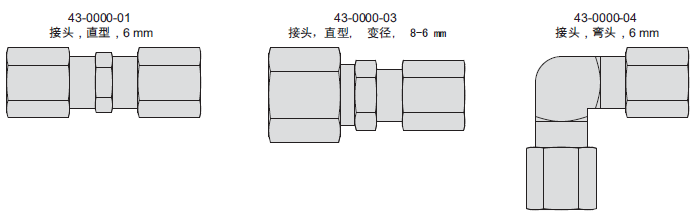 液压管接头_快速接头