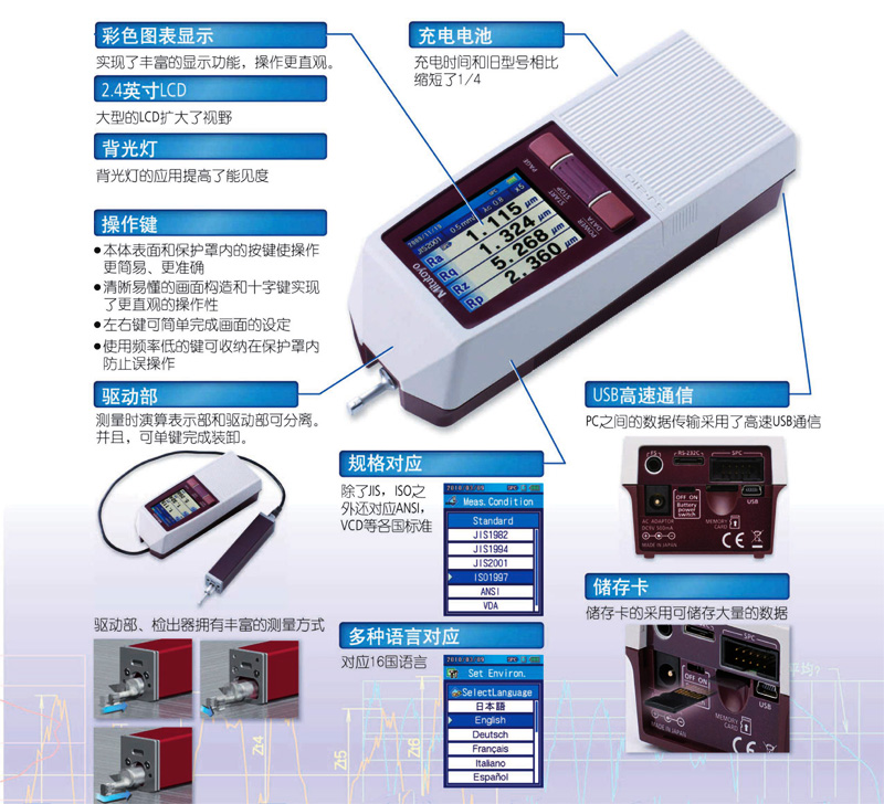 表面粗糙度测量仪