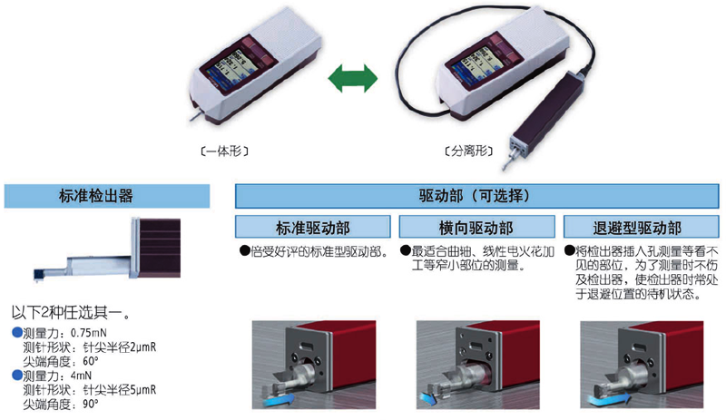 表面粗糙度测量仪