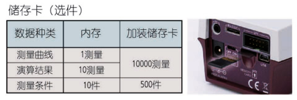 表面粗糙度测量仪