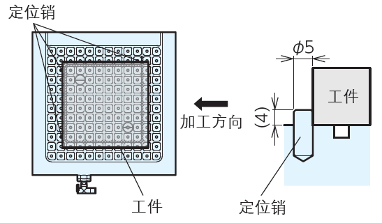 真空吸盘