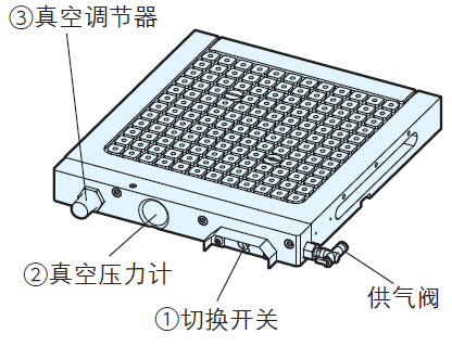 真空吸盘