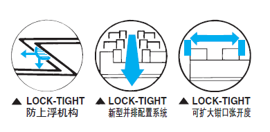 ERON-NABEYA雅朗精密平口钳LOCK-TIGHT