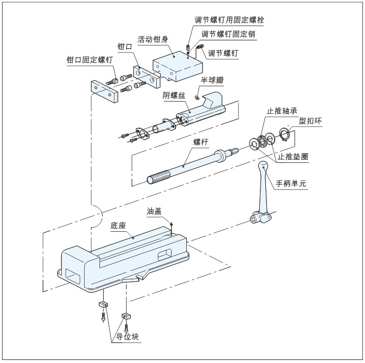 L型精密平口钳