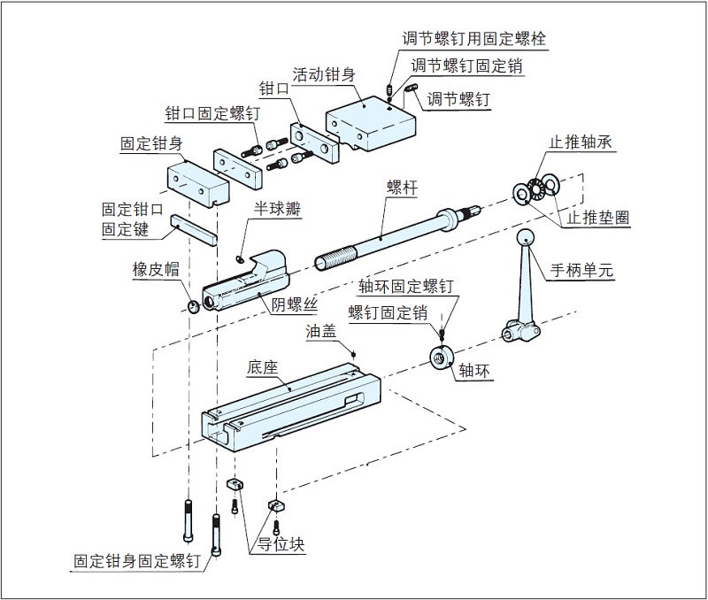 LOCK-TIGHT mc精密平口钳