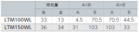 双口平口钳