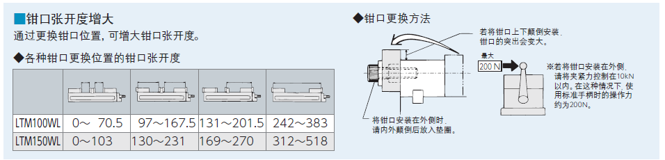 双口平口钳