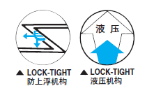 LOCK-TIGHT mc平口钳