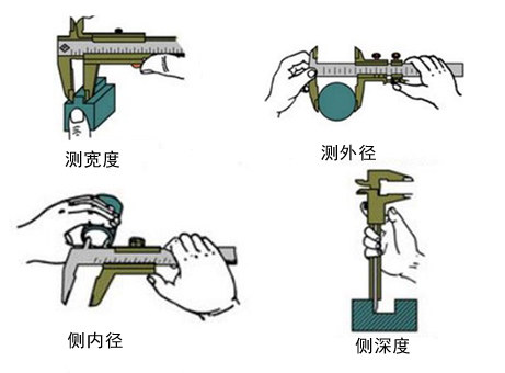 游标卡尺测距原理