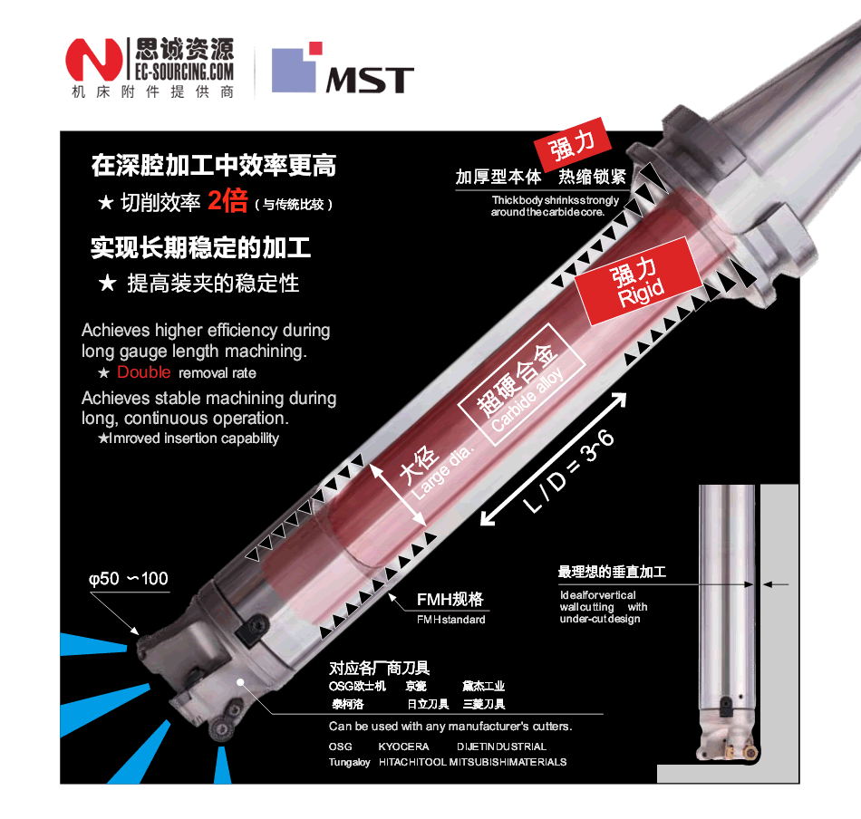 解决深腔加工烦恼MST抗震刀柄（可中心通冷）