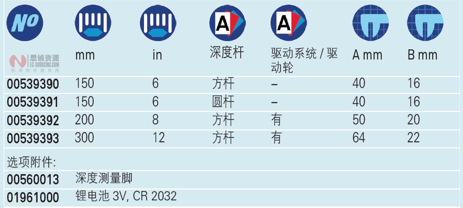 瑞士TESA数显防水卡尺VALUELINE IP67