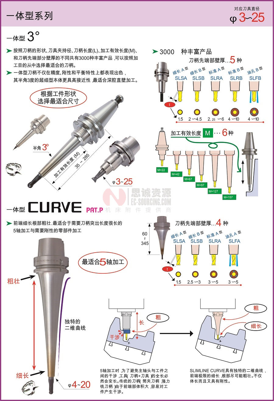 日本MSTG一体式热缩刀柄 bt30系列 BT30系列