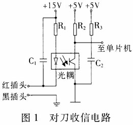 自动对刀仪的设计