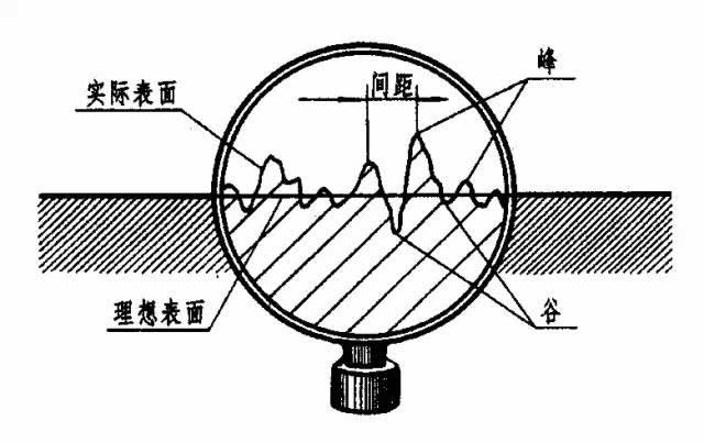 如何提高精镗加工的表面光洁度