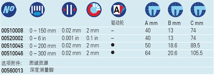 瑞士TESA CCMA-M型 带表卡尺