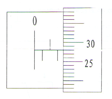 千分尺使用方法及读数