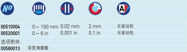 瑞士TESA CCMA-P型 带表卡尺