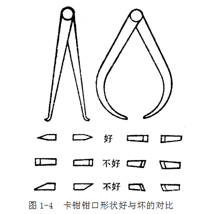 钢直尺、内外卡钳及塞尺的使用方法