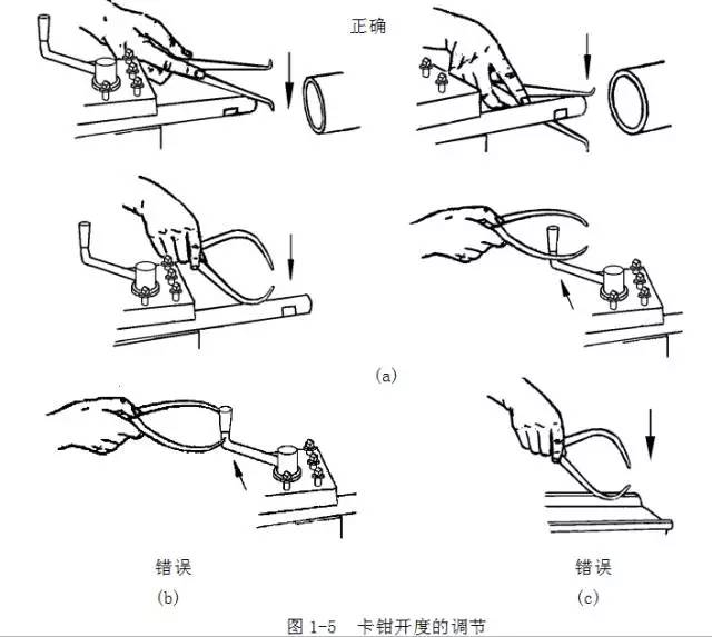 钢直尺、内外卡钳及塞尺的使用方法