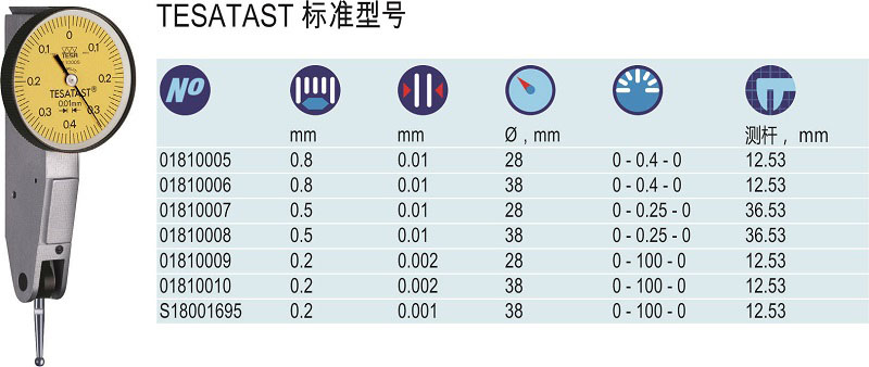 瑞士TESA杠杆指示表