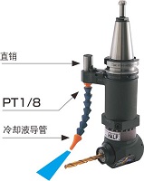 MST90°角度头安装图