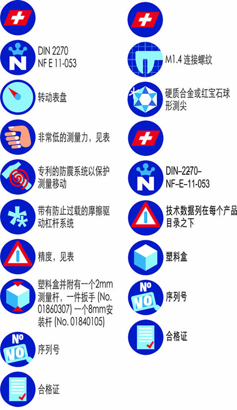 瑞士TESA杠杆指示表