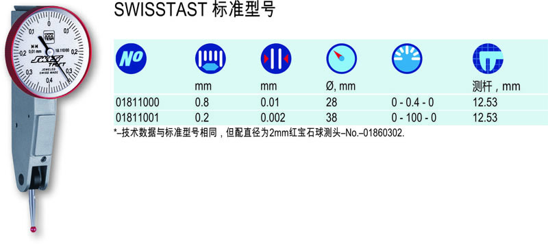 瑞士TESA杠杆指示表