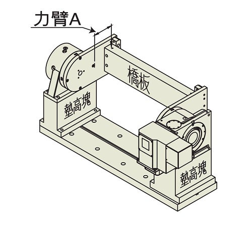 分度盘如何选型