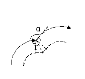 伸长型：90°≤α＜180°