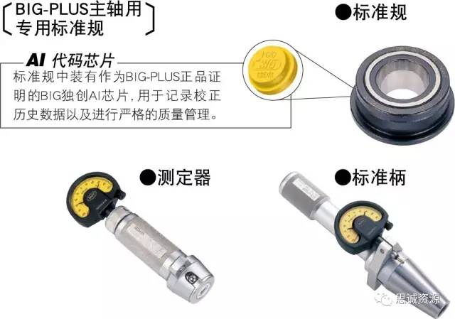 ATC重复精度测试结果