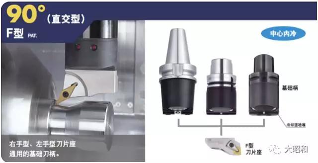 车铣复合加工中心用刀柄介绍