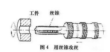 螺纹加工基础知识