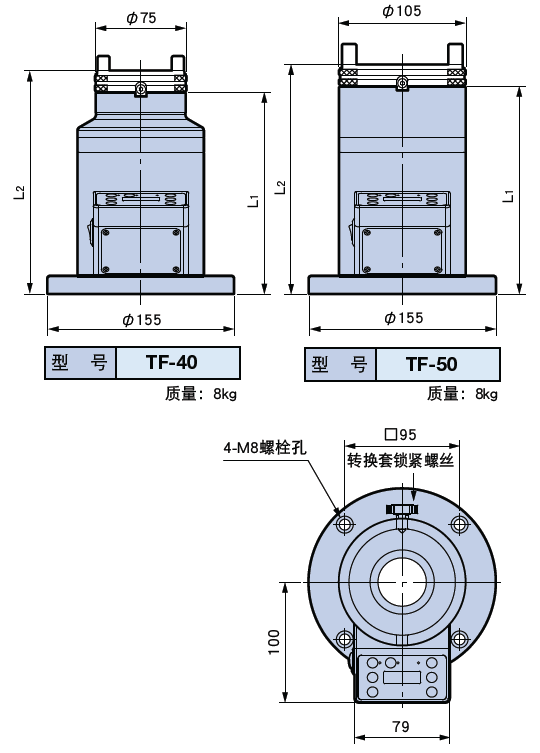 日本BIG 弹簧夹头用扭矩拆刀器