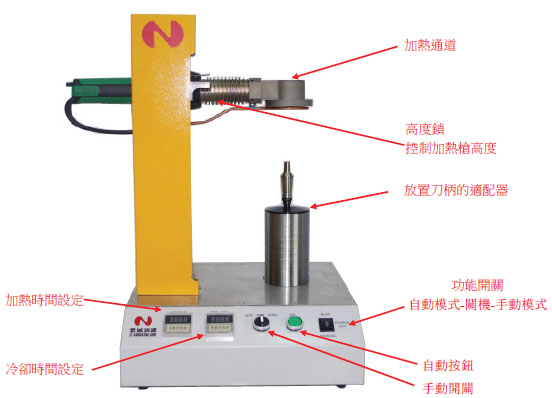 思诚资源热缩刀柄加热器使用步骤及注意事项