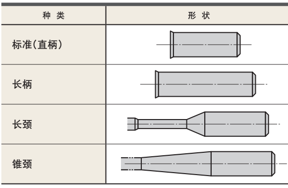 什么是立铣刀 立铣刀怎么选？