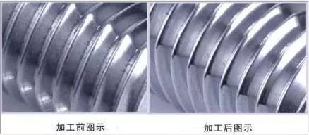 什么是刀具钝化?