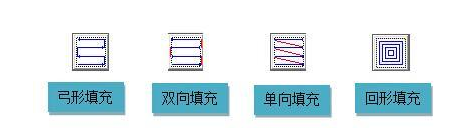 提高激光打标机打标效果和速度的技巧