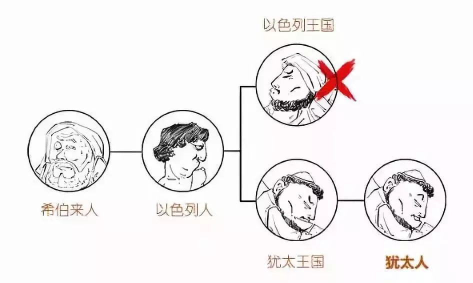 伊斯卡ISCAR是如何在刀具领域逆袭的？