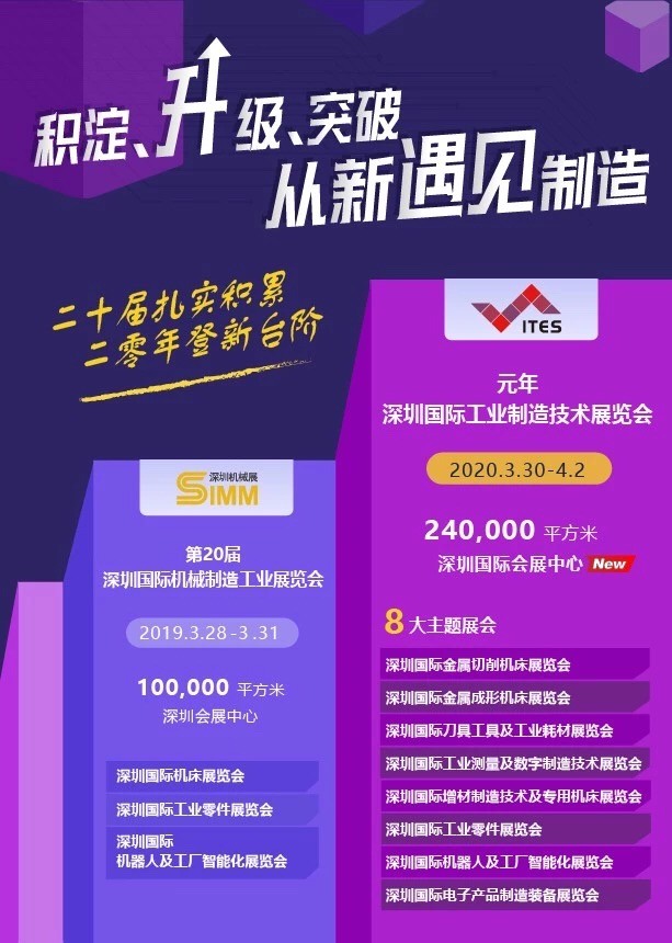 积淀、升级、突破，SIMM与您“从新”遇见制造