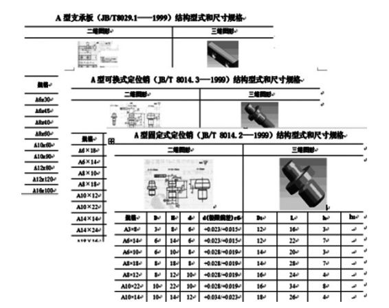 UG如何构建零件标准库