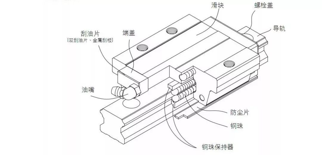 加工中心贵在哪？世界立式加工中心7大档次排名