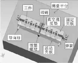 如何提高三坐标测量仪效率？