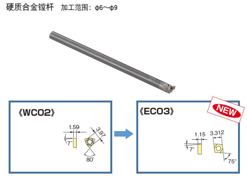 EC03镗刀片