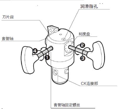 镗刀加工径的调节及注意事项