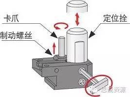 角度头侧铣头攻丝钻孔加工