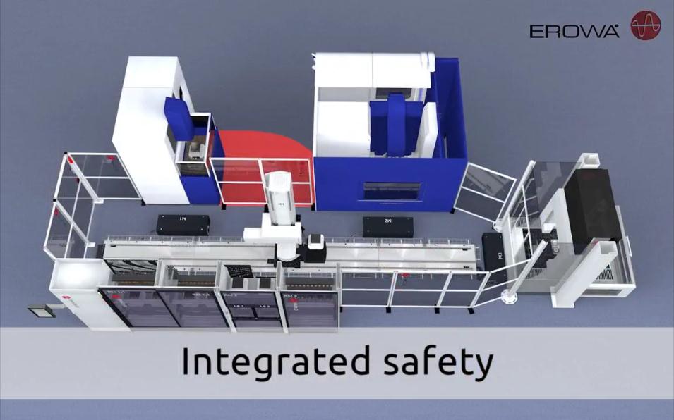 EROWA ERD 150L装载机器人加工演示视频