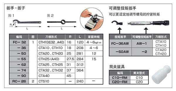 日本MST扭力扳手使用方法及注意事项