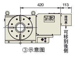 谭佳数控分度盘如何选型