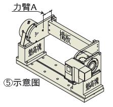 谭佳数控分度盘如何选型